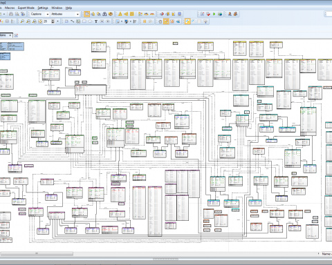 IS pre tok materiálov